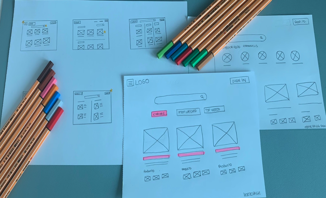 Paper wireframes