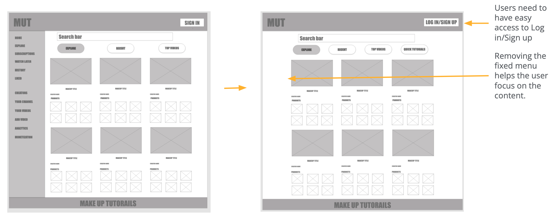 Digital wireframes