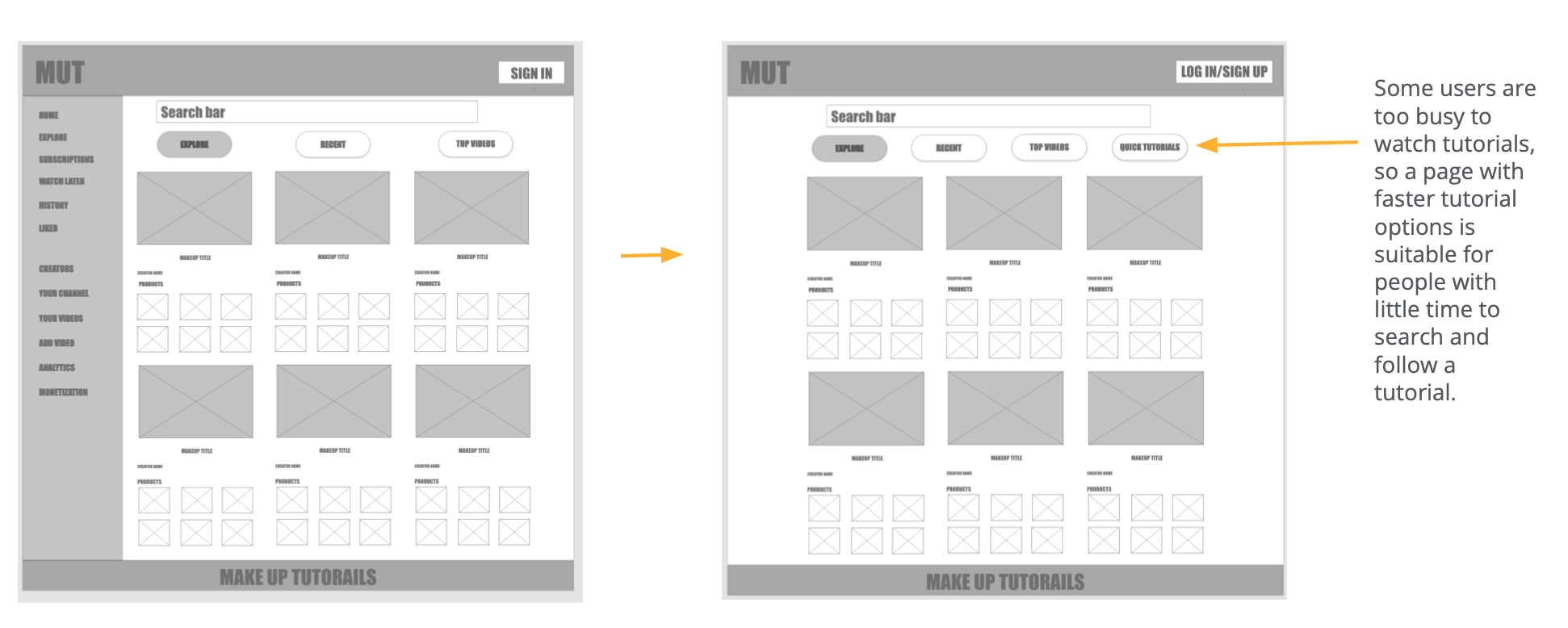 Digital wireframes