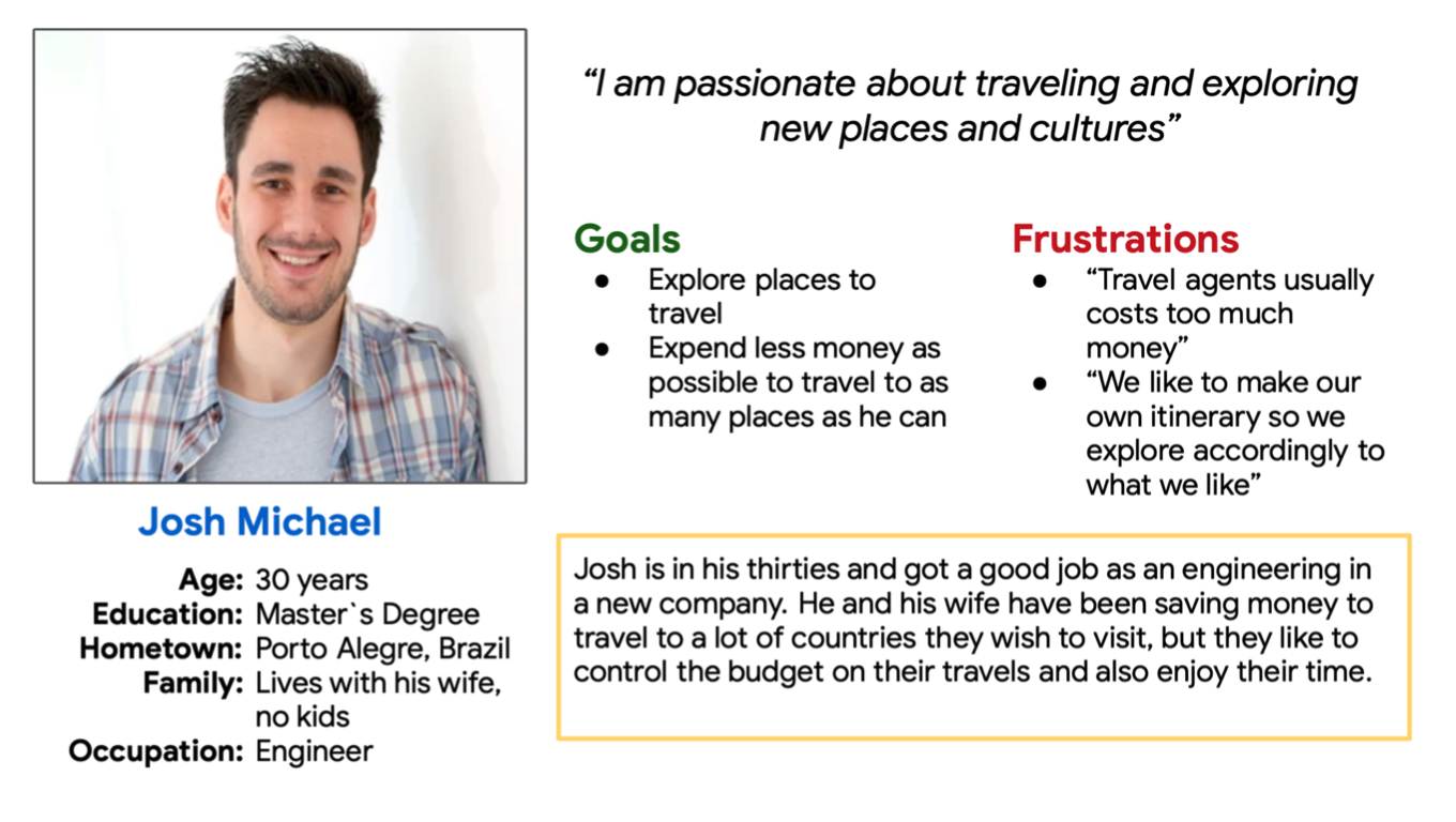 Persona Josh Michael