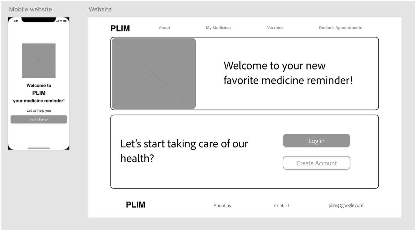 Wireframe Responsive Website