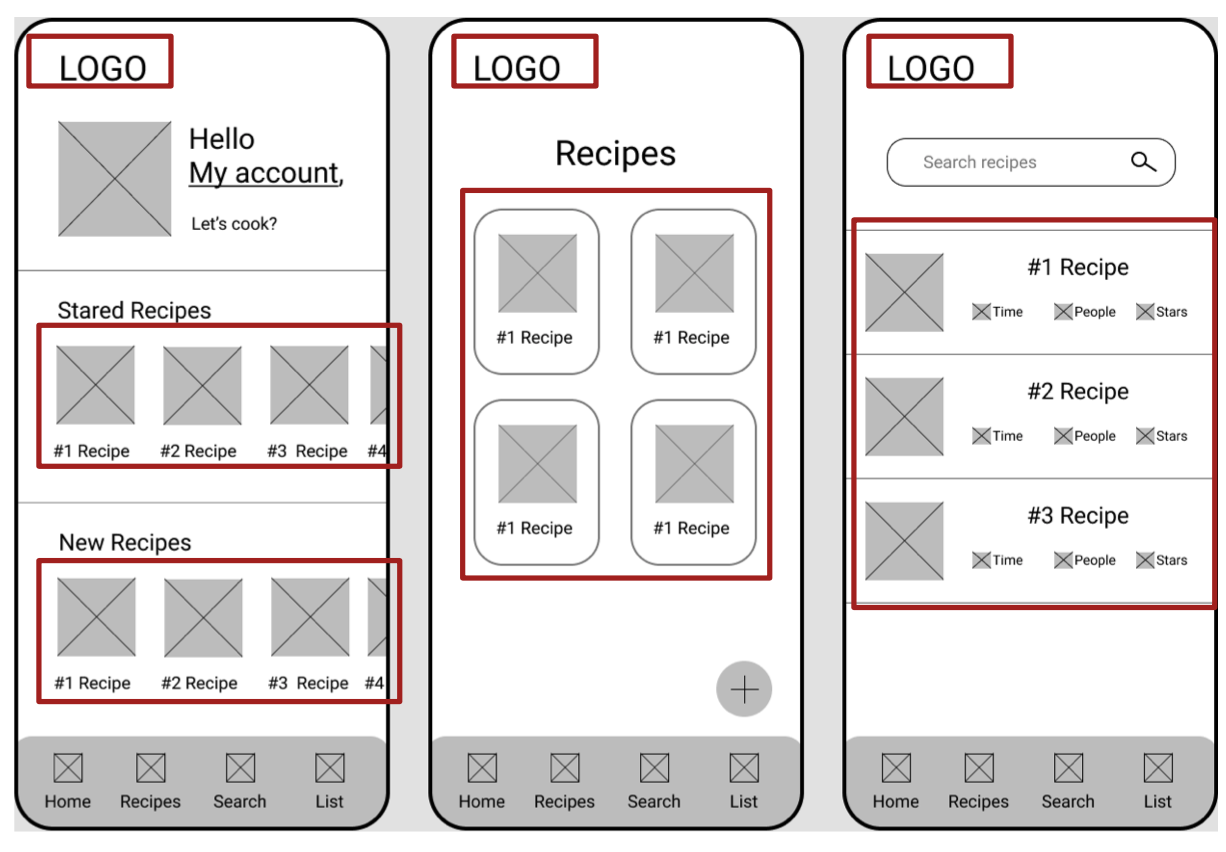 Wireframe 2